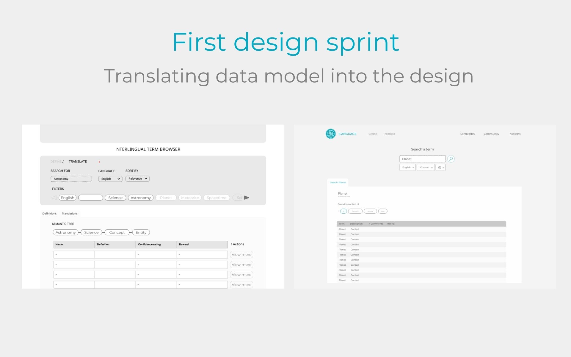 1language first design sprint