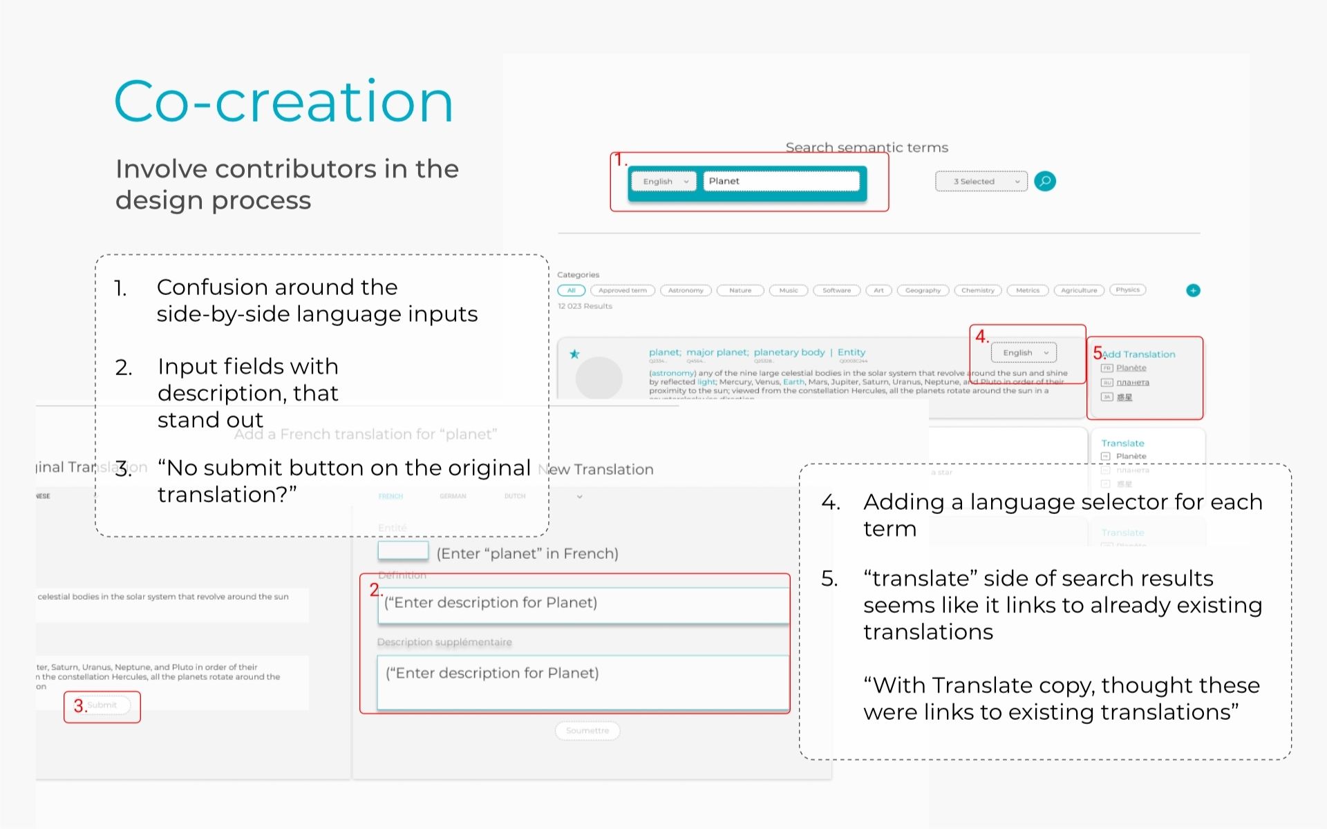 1language co-creation session with the founding team