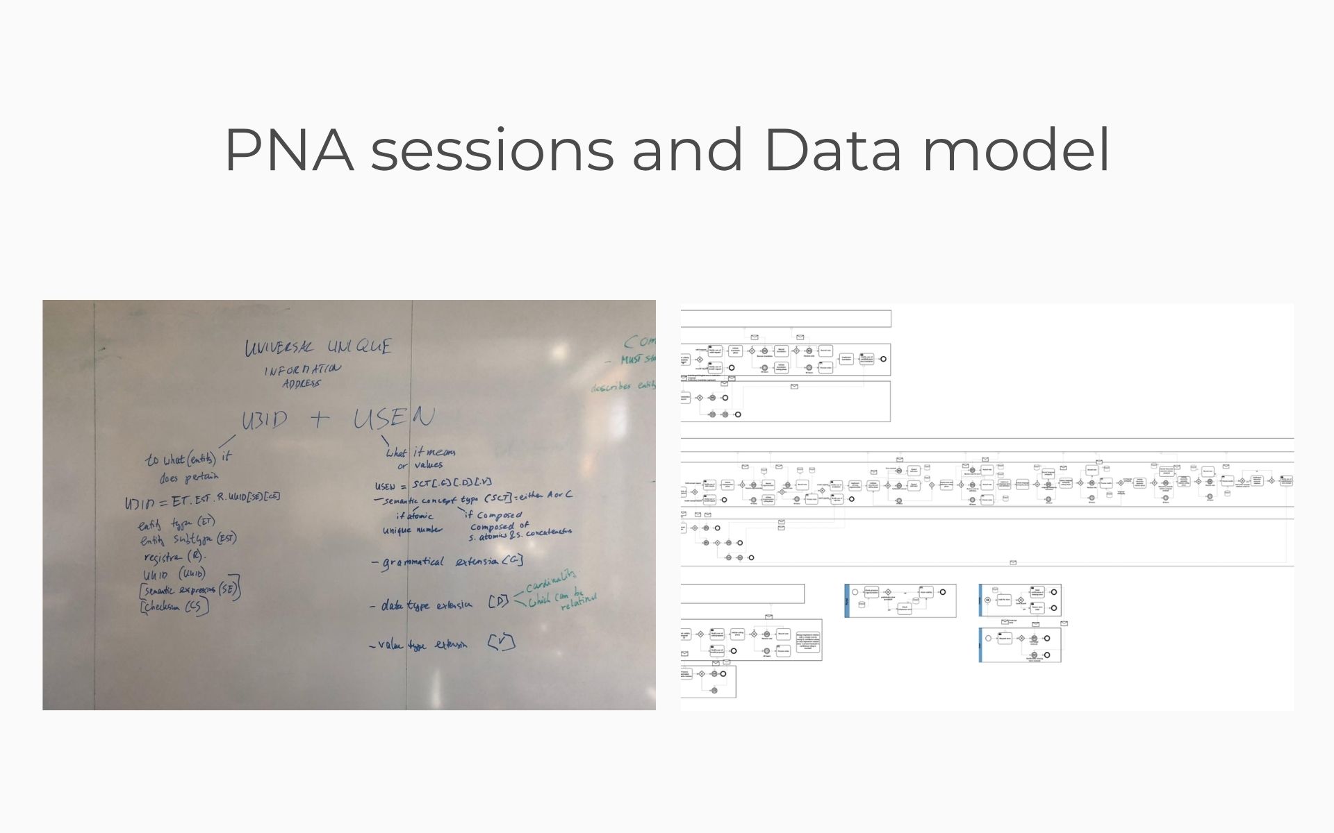 1language data model , core architecture of the decentralized language protocol